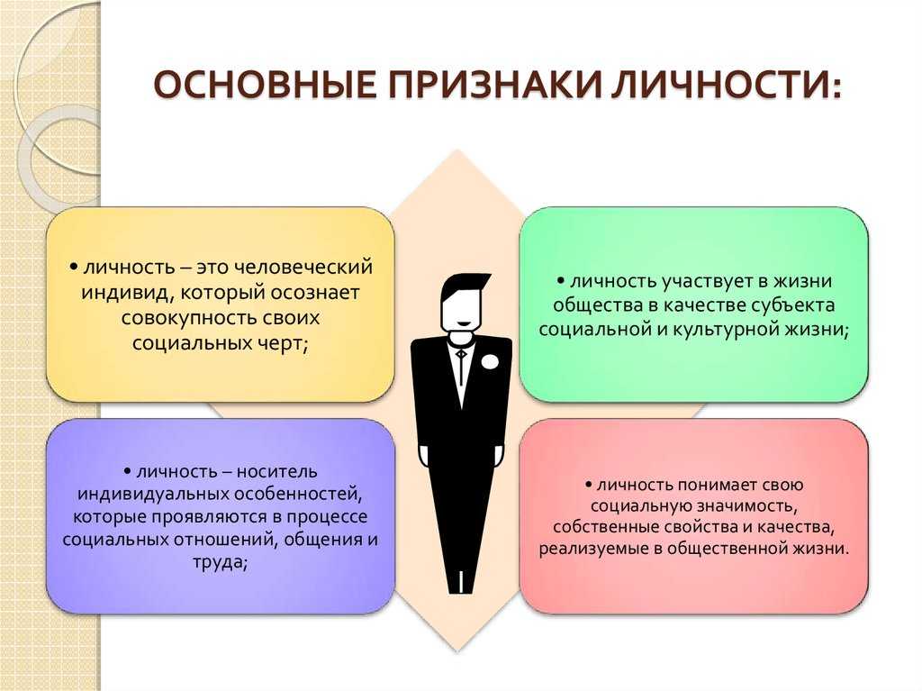 Информацию существенную важную в настоящий момент называют