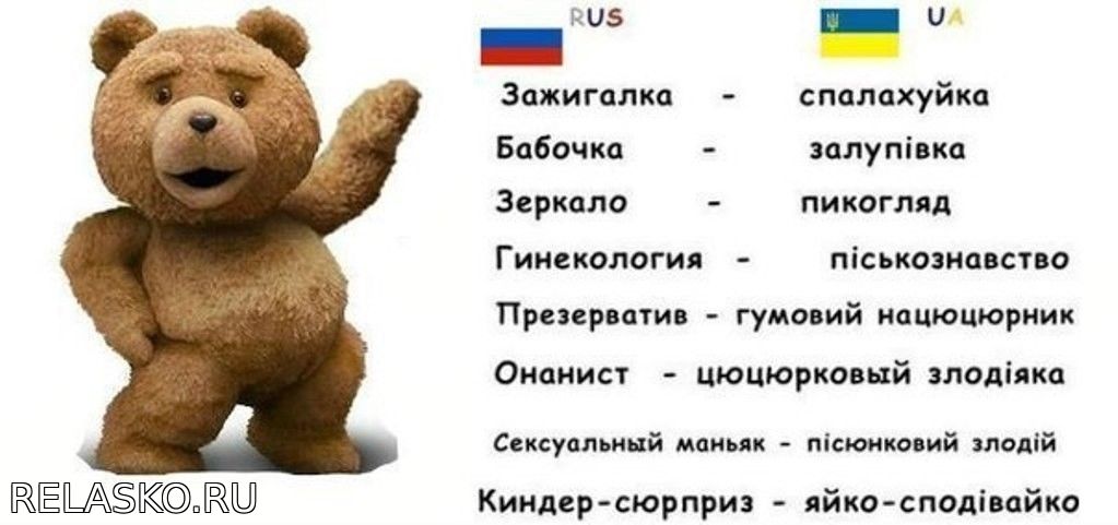 В украинском языке есть множество интересных слов и выражений, одним из которых является вибач Это слово является универсальным и может быть