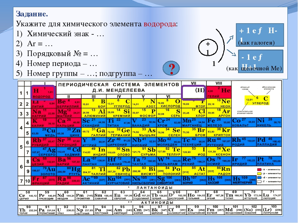 Определение и примеры порядкового номера - гуманитарные науки 2024