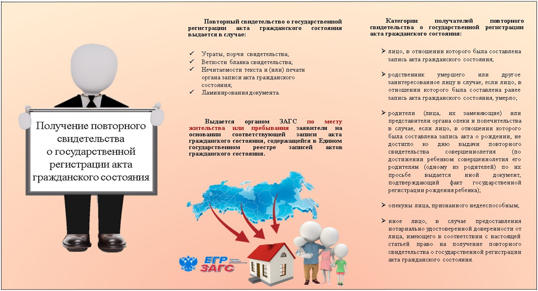 Отделы записей актов гражданского состояния