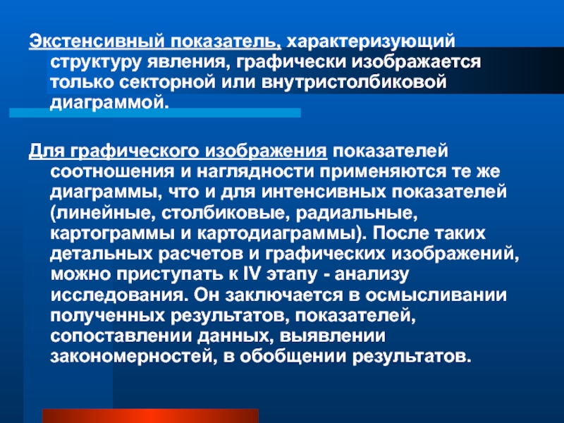 Экстенсивные факторы экономического роста