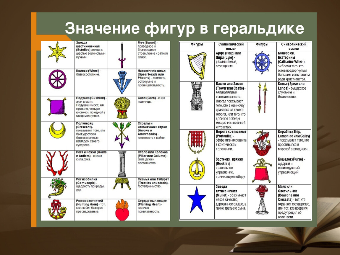 Чайку попьем что значит: история и значения фразы
