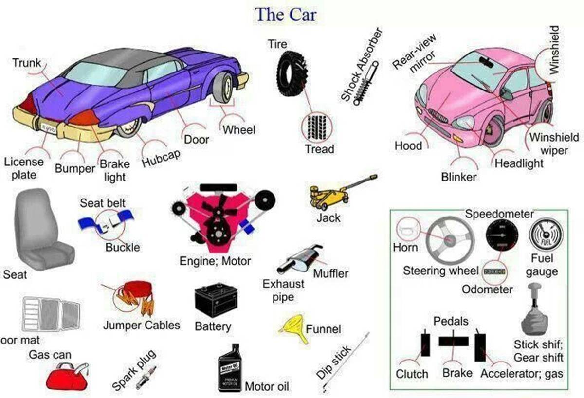 Что такое auto hold в машине