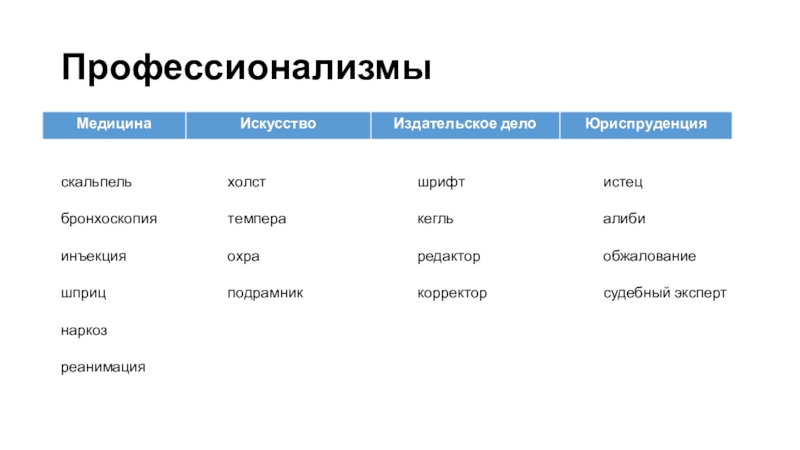Чаплыга: что это значит? – все, что нужно знать о понятии "чаплыга"