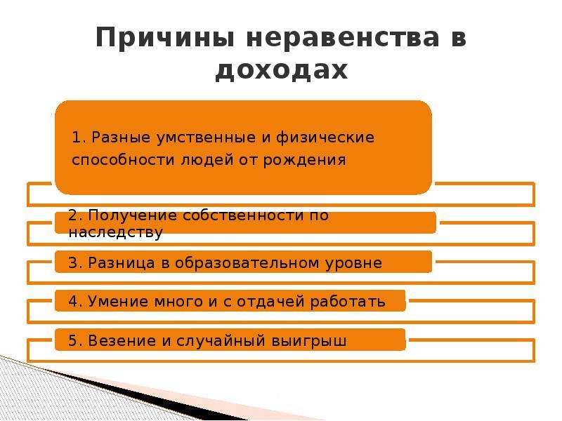 Экономическая дифференциация: понятие, причины и последствия