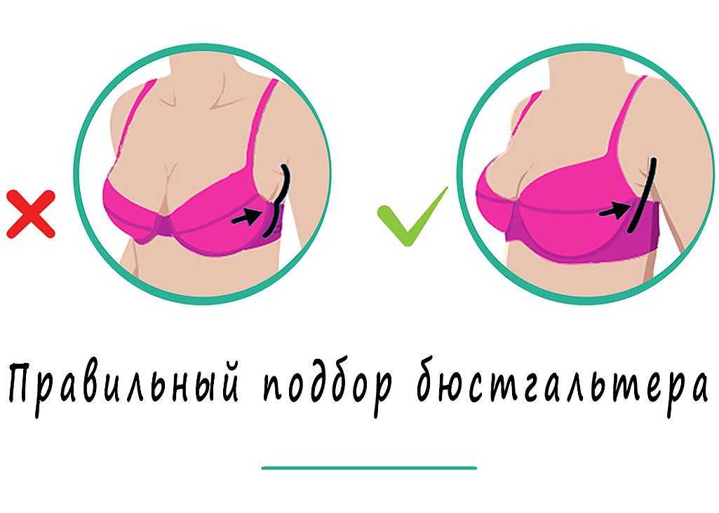 Как определить размер бюстгальтера