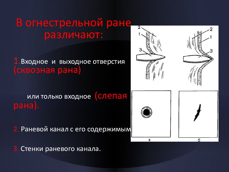 Слепое осколочное ранение: что это и как помочь пострадавшему?