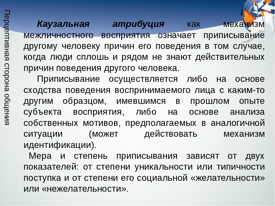 Характер