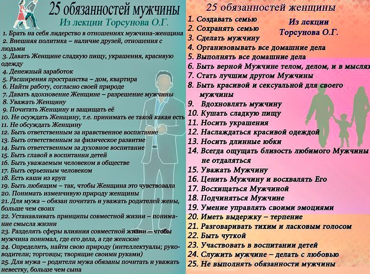 Как решить проблему быстро и эффективно. решение проблем