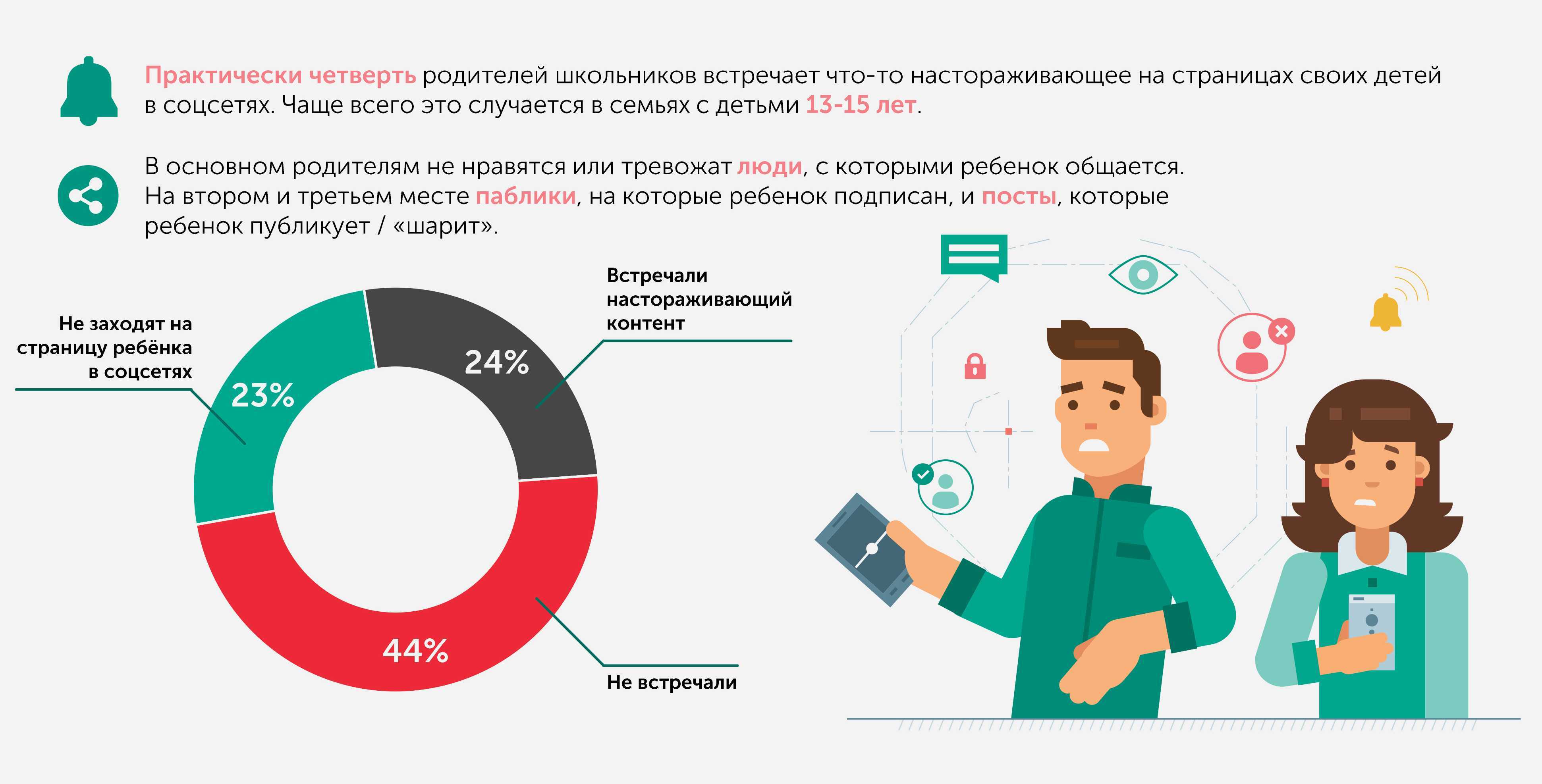 Без десяти семь это сколько по цифрам: ответ и объяснение