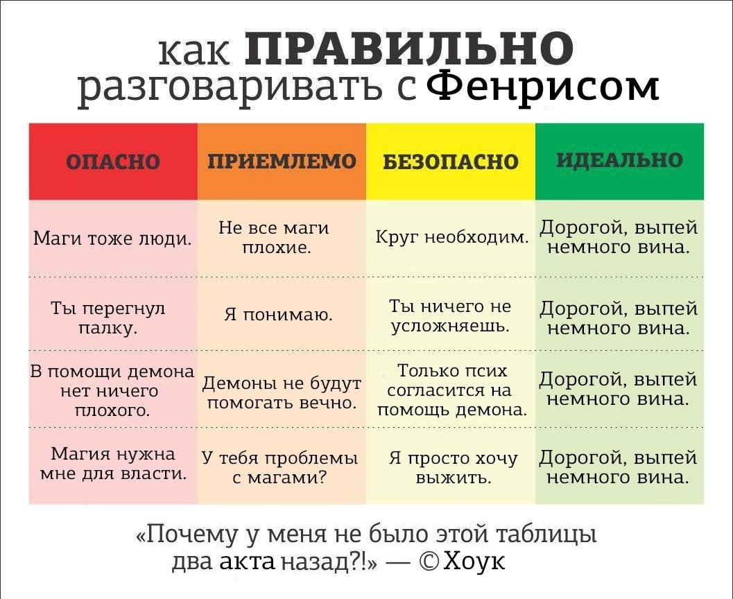 Что значит выражение "ничего личного"?