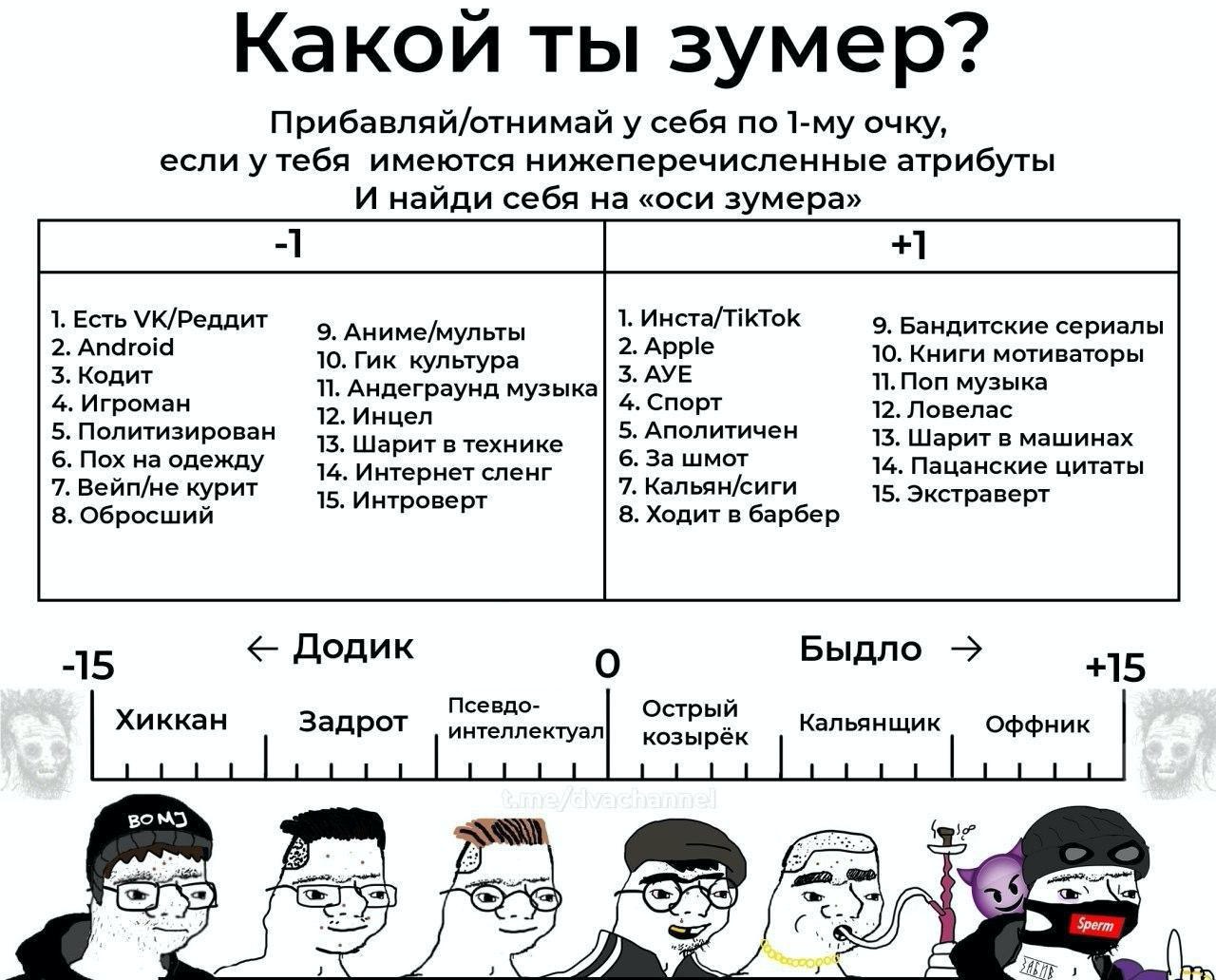 Что такое кейс на сленге: разбираем особенности кейсов и их использование