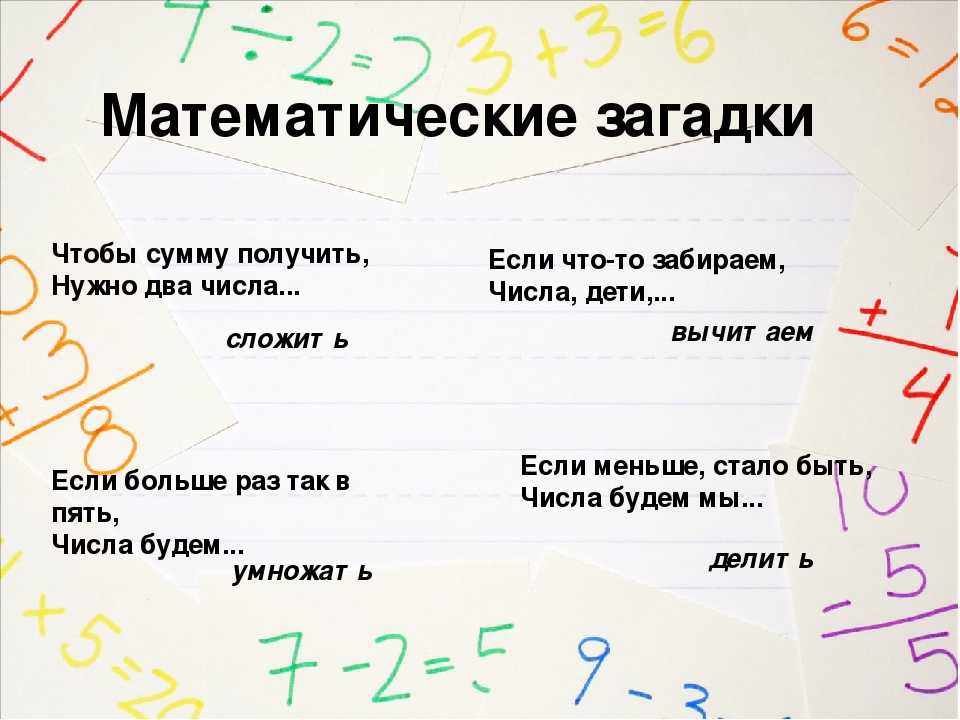 20 20 на часах - значение в ангельской нумерологии
20 20 на часах - значение в ангельской нумерологии