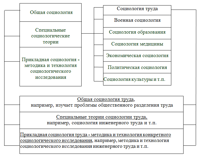Что такое самобытность культуры и почему она важна: основные аспекты