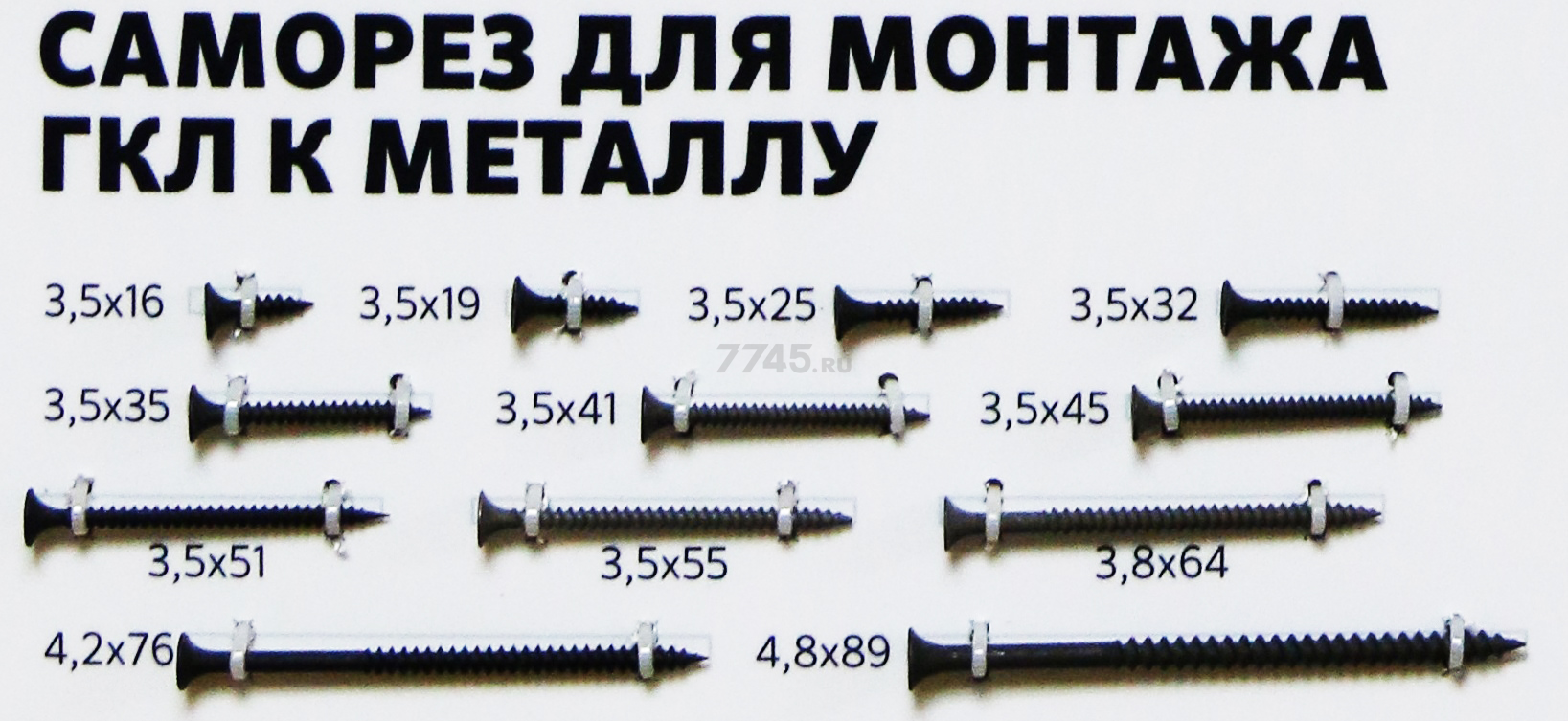 Саморезы желтопассированные: что это такое и для чего нужны?