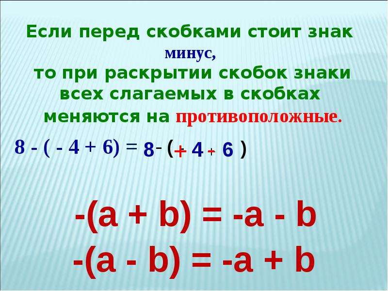 Сложение и вычитание отрицательных чисел