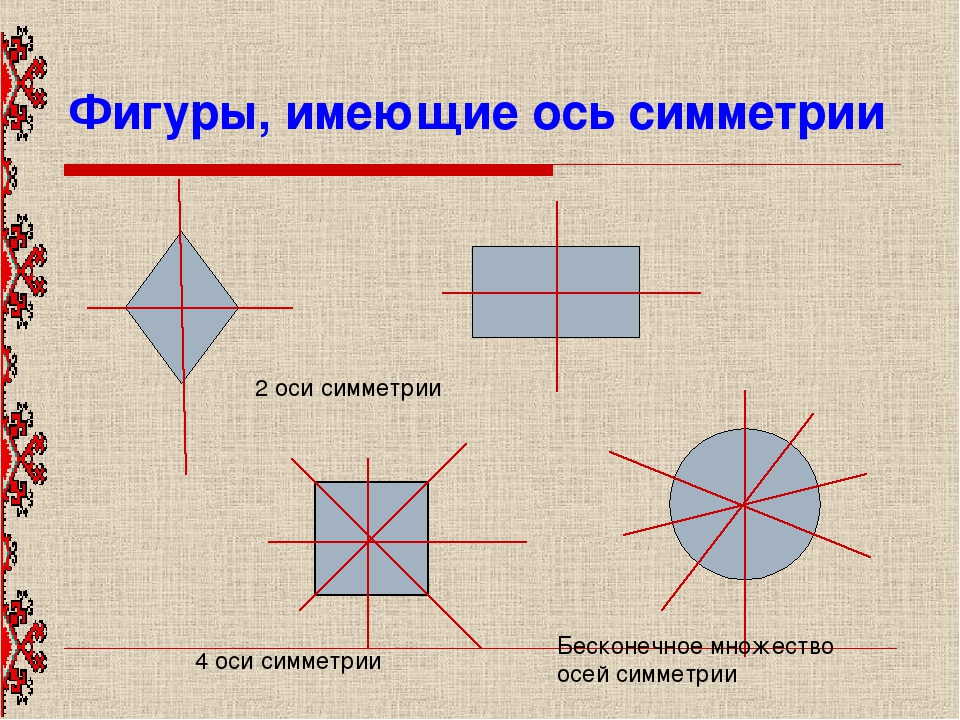 Продольная ось автомобиля: что это такое и как она влияет на его характеристики