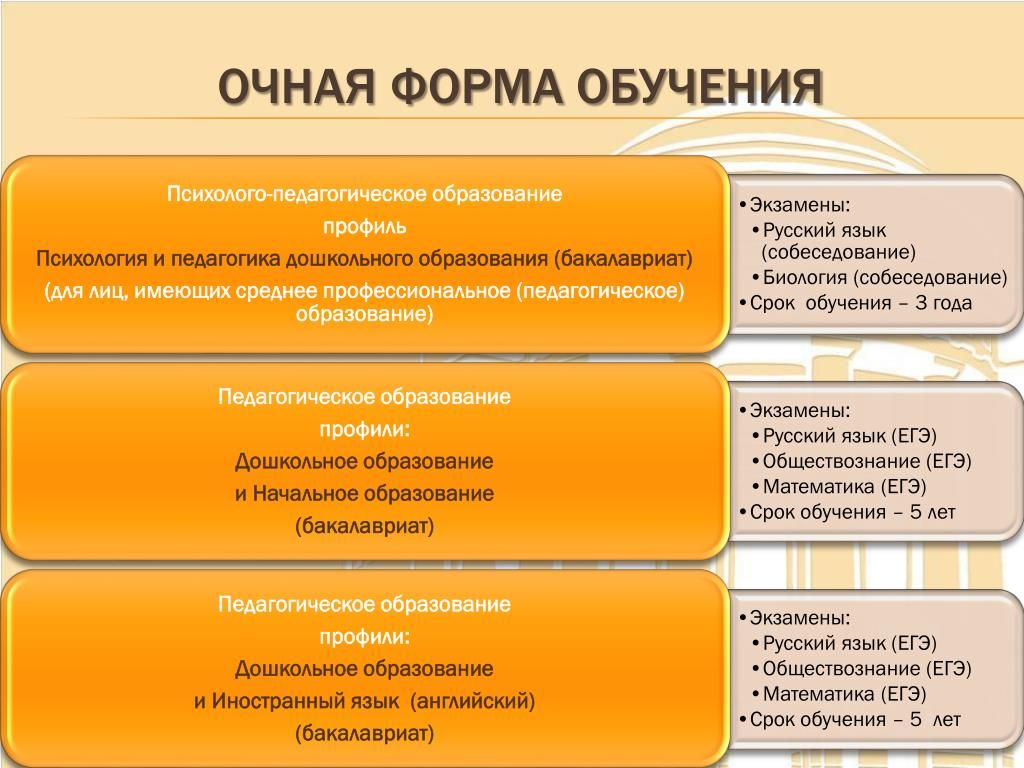 Общие собрания в ао, ооо и нко онлайн: что мешает перейти на повсеместное использование такой формы? | гарант.ру