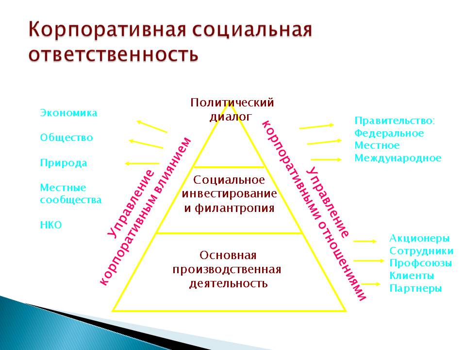 Сколько всего ашанов в россии