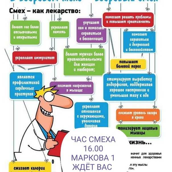 Смех — это одно из наиболее узнаваемых и уникальных выражений лица человека Это спонтанная реакция на что-то смешное или весёлое Когда человек смеётся,