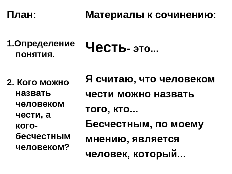 Что такое бесчестие: основные черты и примеры недостойных поступков