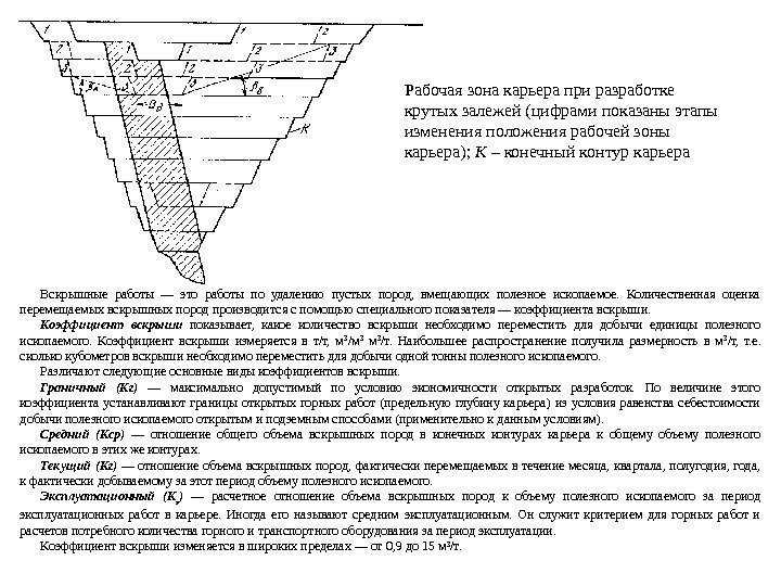 Что такое коэффициент вскрыши и как он определяется?