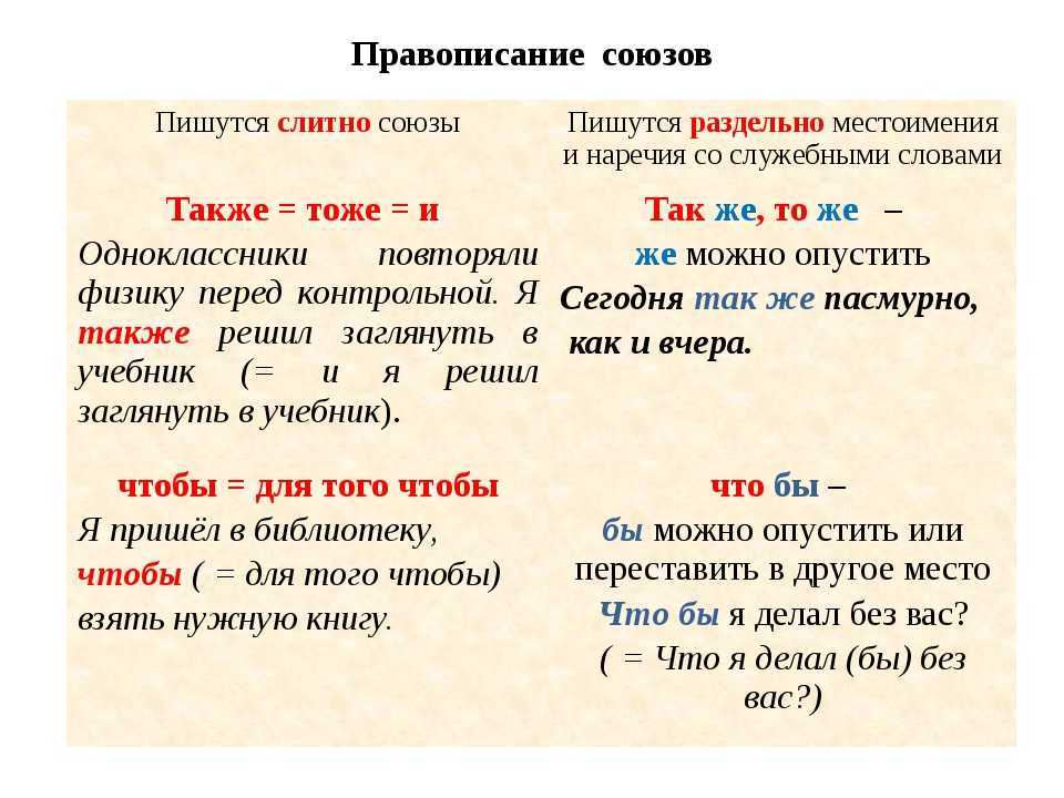 Что значит мон ами по французски? ответы и объяснения