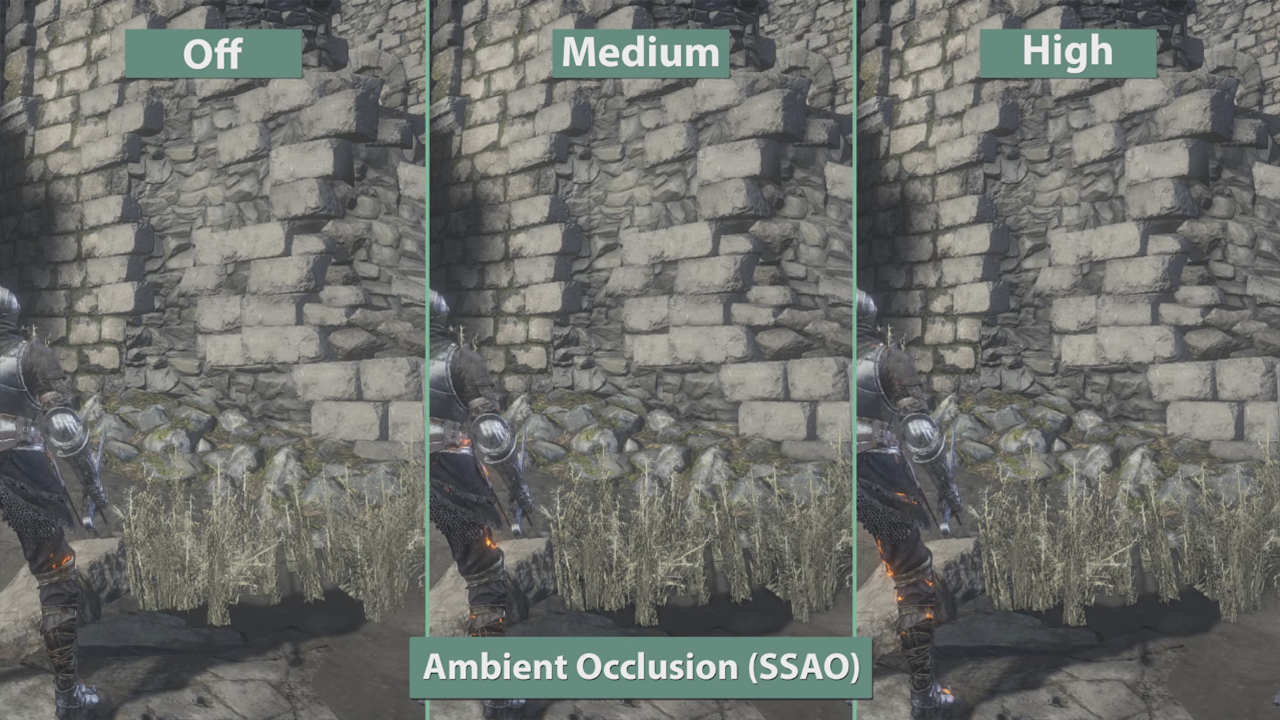 What is ambient occlusion?