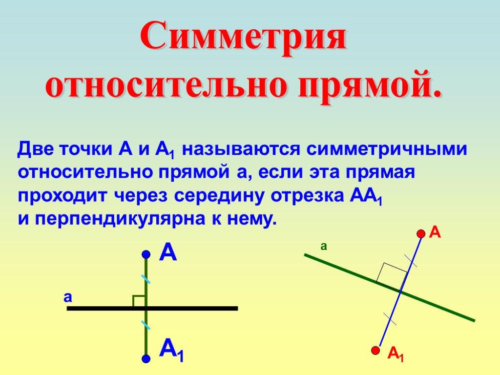 Клиент всегда прав! как ответить на эту фразу, сказанную заказчиком?