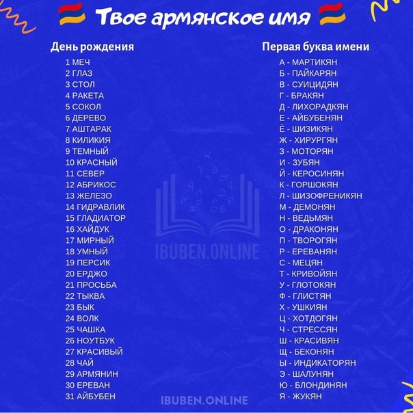 Армянская
					сирелис (любимый)