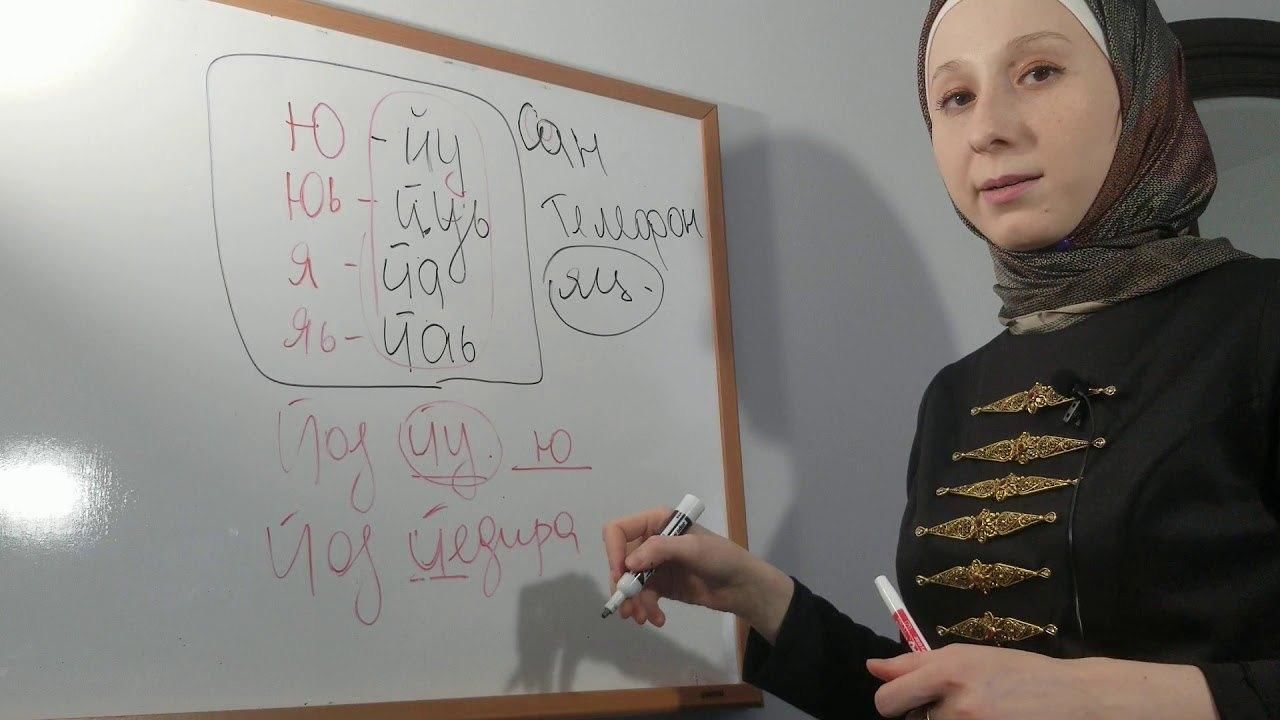 Значение популярного выражения «с чеченского давала»: история и традиции