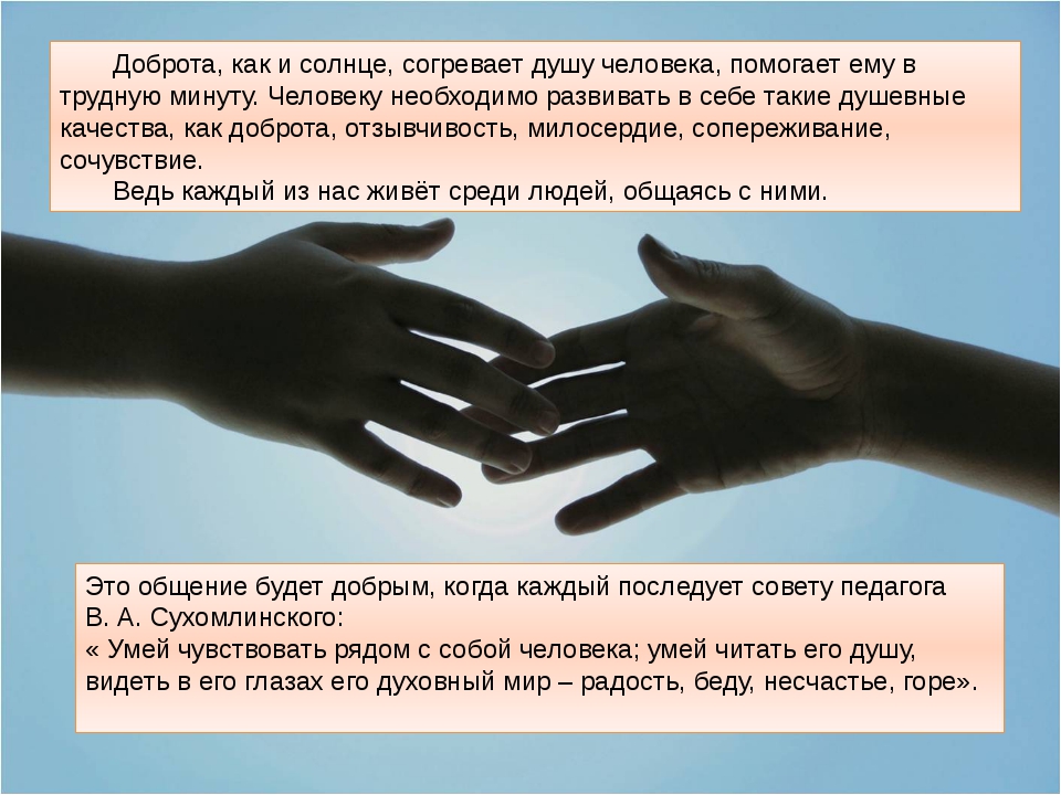 Морфологический разбор «крепитесь»