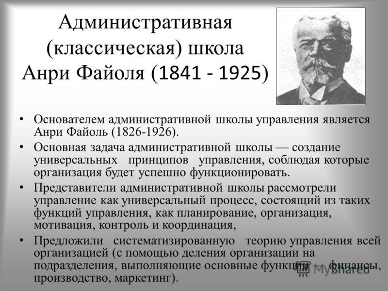 Принципы анри файоля