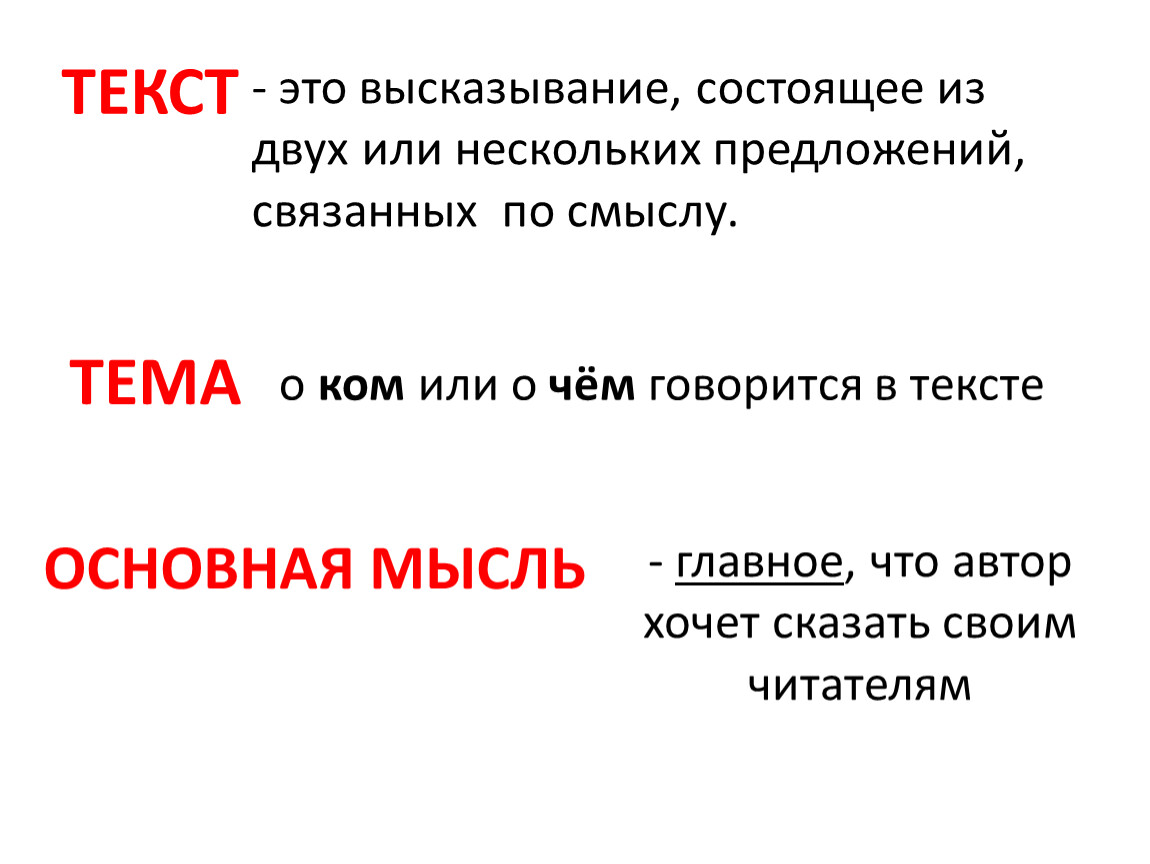Насущный вопрос: его значение и примеры