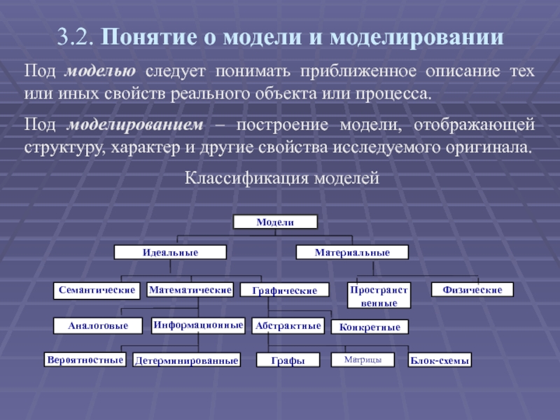 Системный анализ: лекции и учебные пособия. «теория систем и системный анализ» (и. б. родионов)