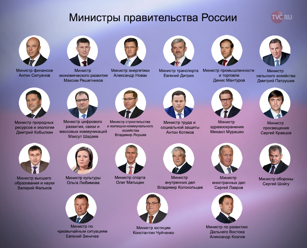Вице мэр: что это значит и какие функции выполняет вице мэр