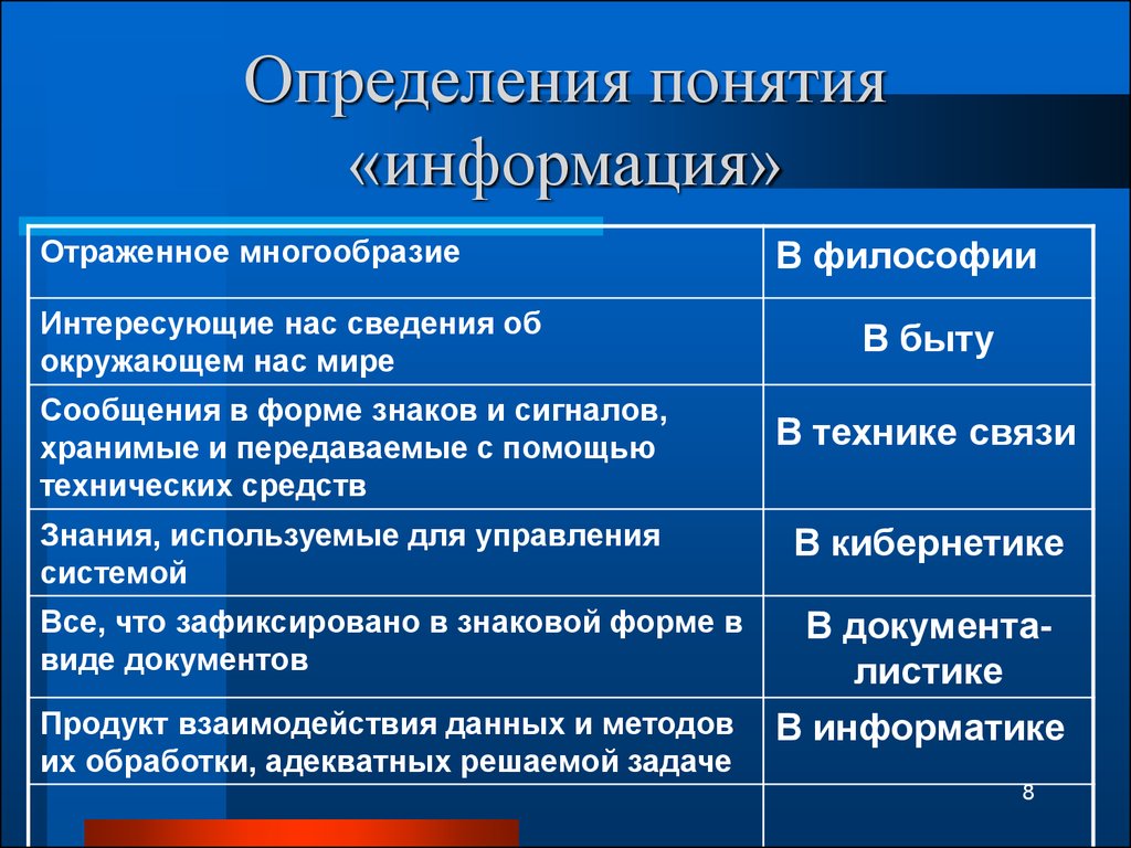 Научная теория