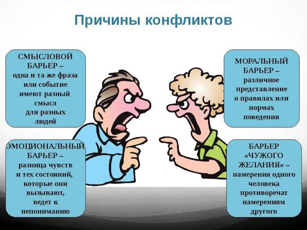 60. формы переживания чувств. шпаргалка по общей психологии