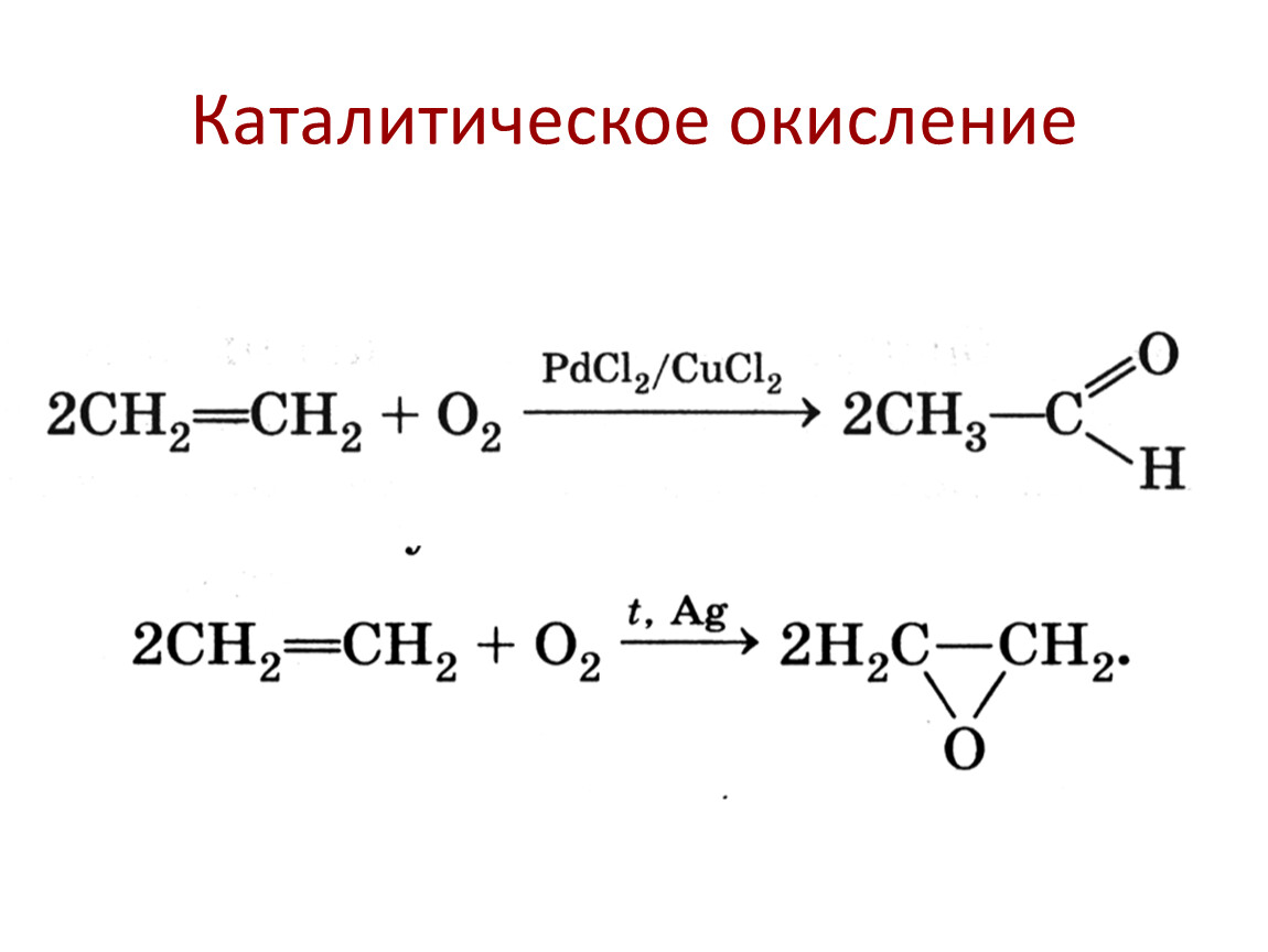 Принцип каталитического окисления сжигания: основные моменты