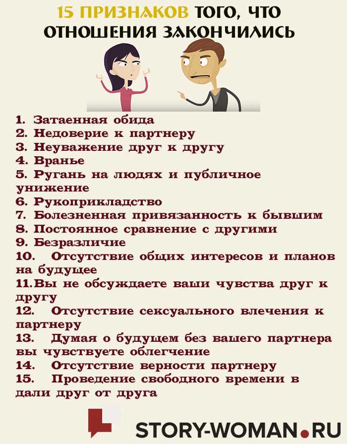 Что такое открытые вопросы. как они работают, примеры