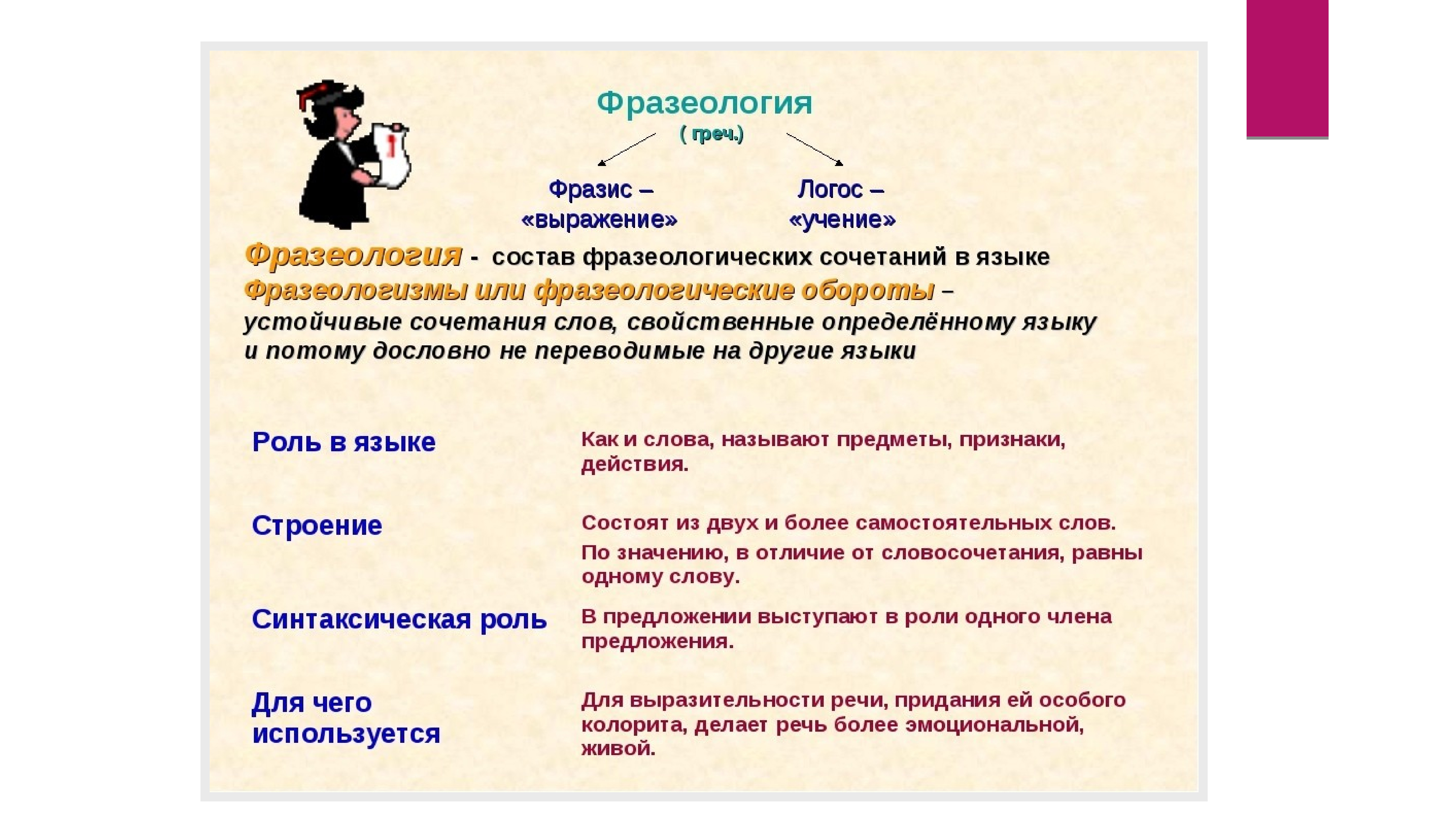"бремя" - что такое, склонение, синонимы. под бременем является ли фразеологизмом под бременем лет