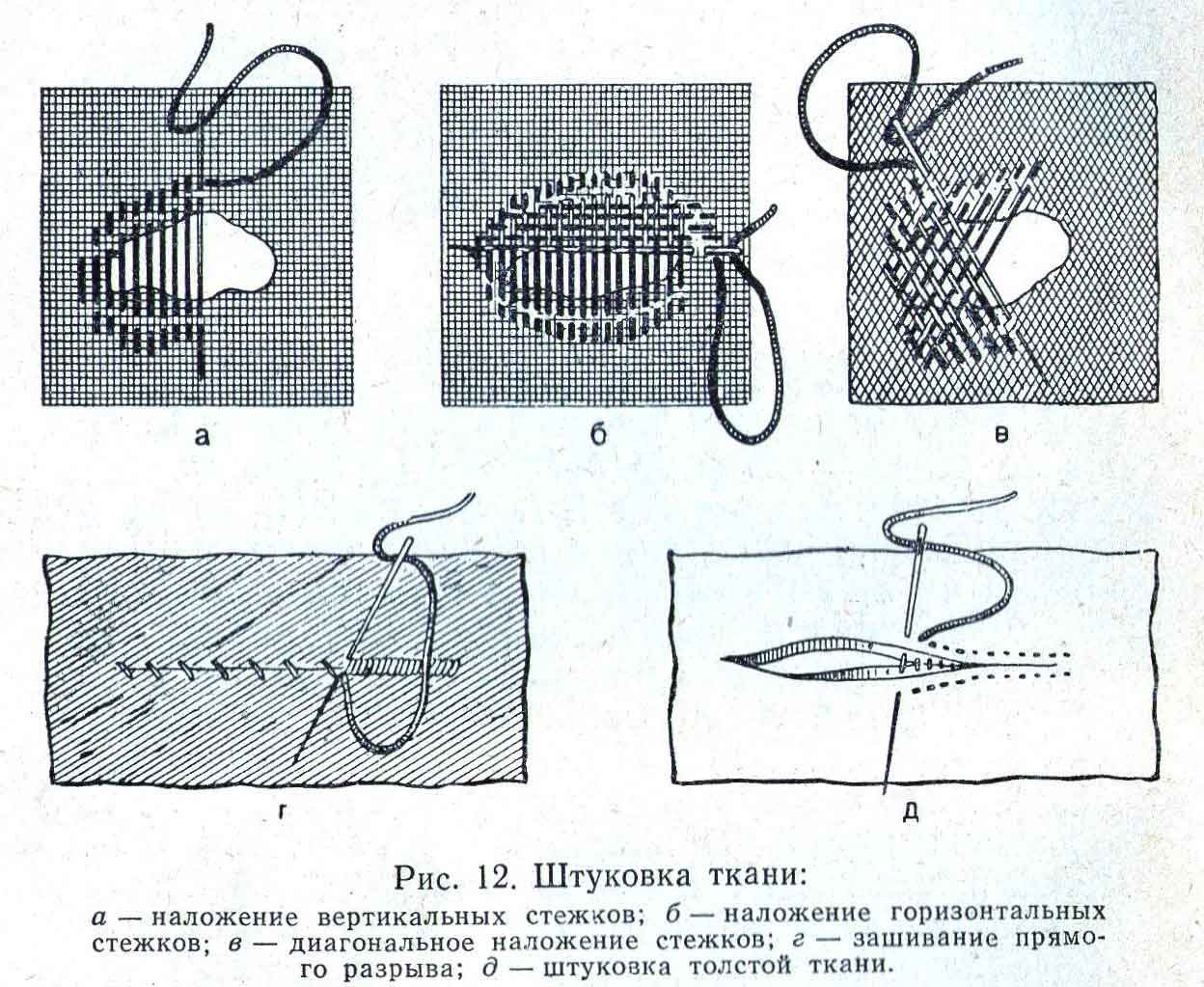 Как сделать фестоны из ткани: пошаговое руководство и полезные советы