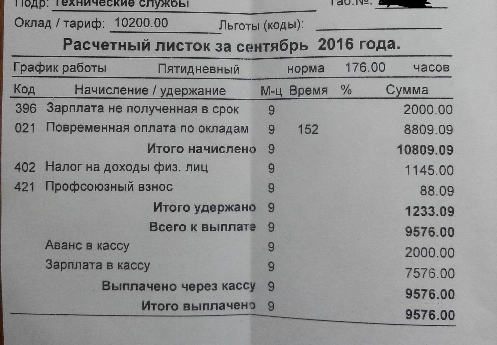 На какой зарплате сидят. Расчетный лист платы заработной платы. Квиточек по заработной плате. Квиток о заработной плате. Расчётный листок по заработной плате оклад.