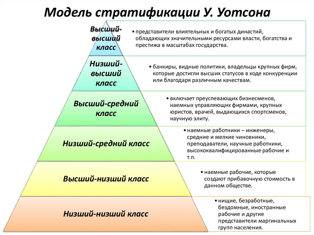 Публичный характер власти: что это означает и как он влияет на общество