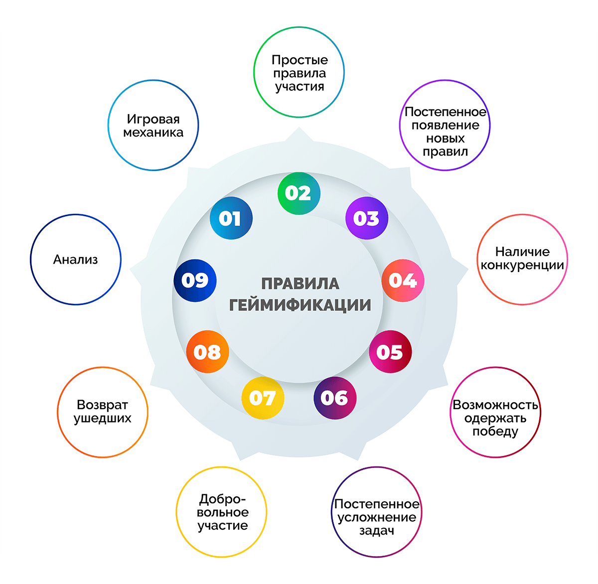 Как оформить шефскую помощь - znaniequasar.ru