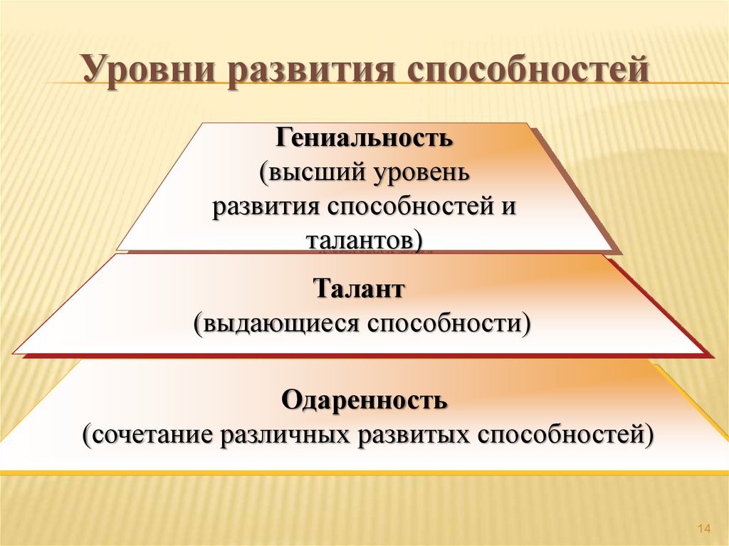 Художественное творчество это определение