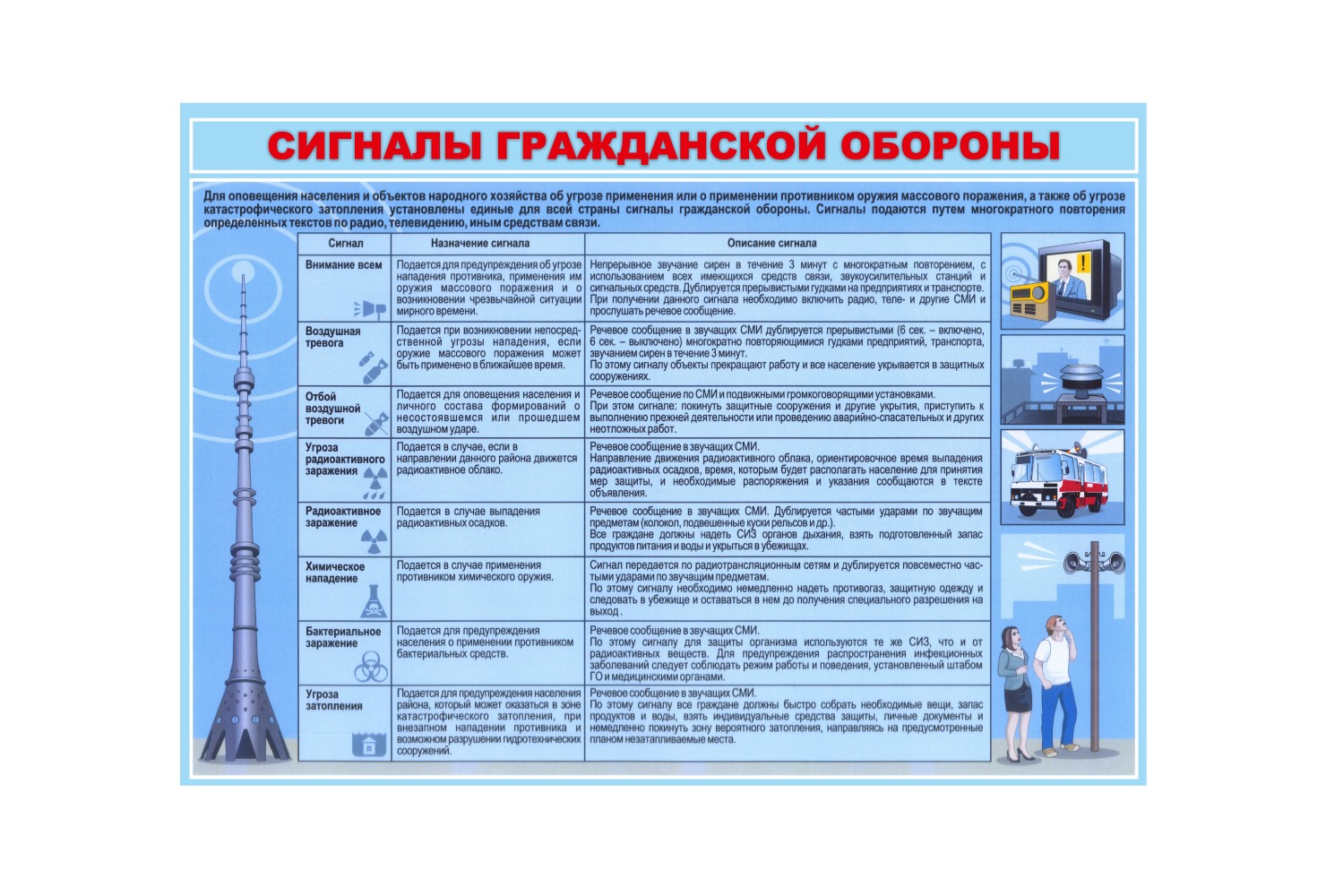 Сигнал загорск мвд: что это значит и как его расшифровать? - vurgtk.ru