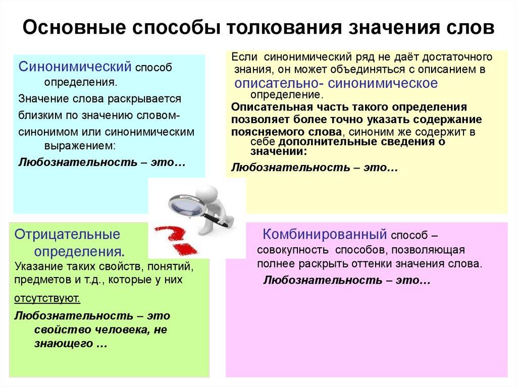 Что такое фразеологизмы и их значения?