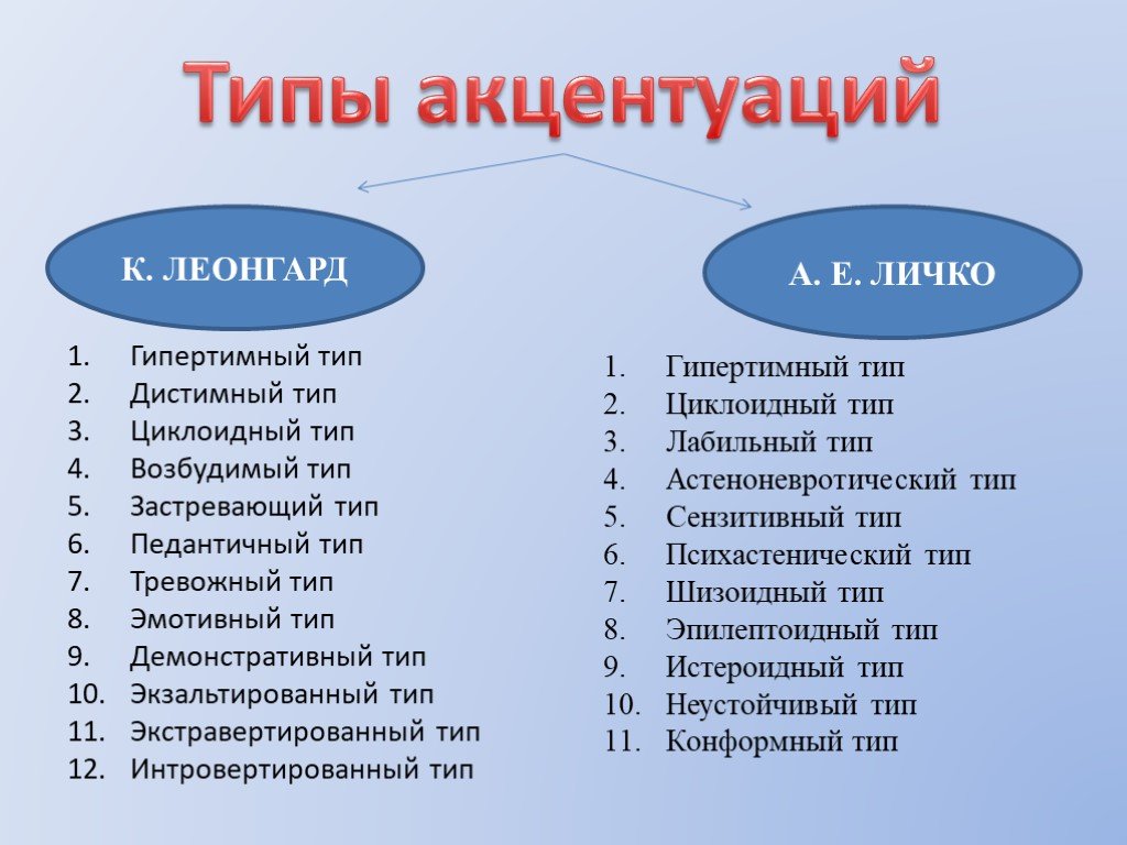 Прагматик - это человек, который знает, что хочет