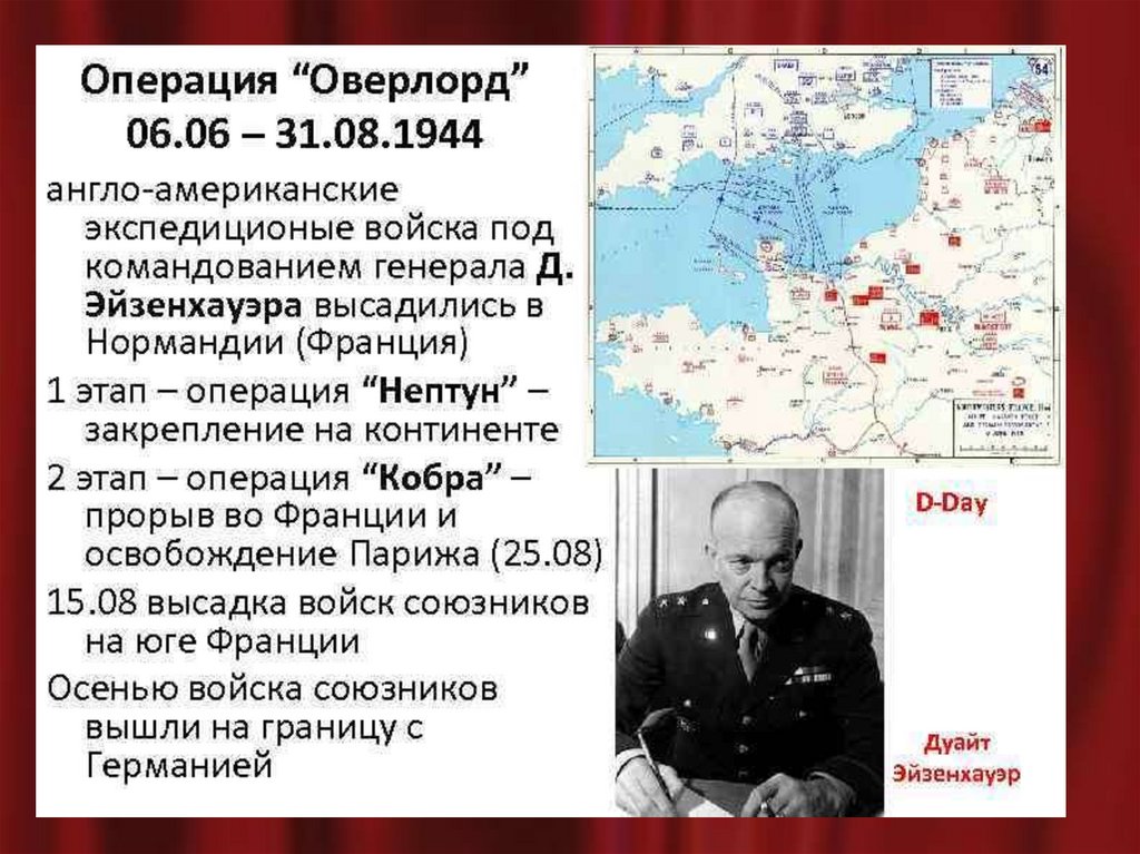 Открытие второго фронта : реферат : история